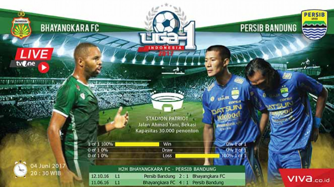 Bhayangkara FC Vs Persib Bandung