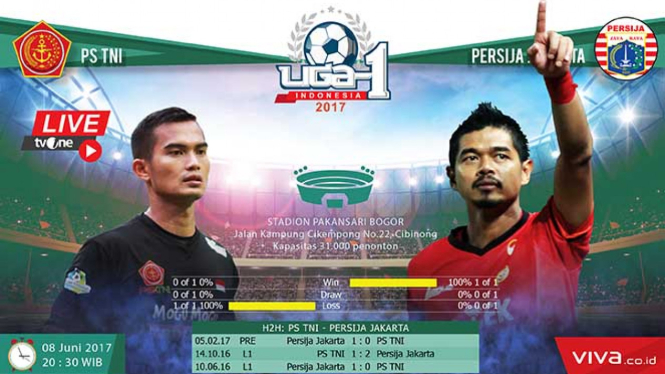 Laga Liga 1, PS TNI kontra Persija Jakarta