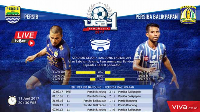 Duel Persib Bandung vs Persiba Balikpapan