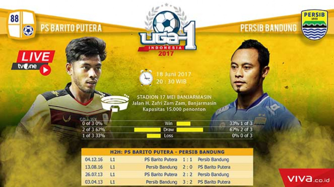 Barito Putera vs Persib Bandung