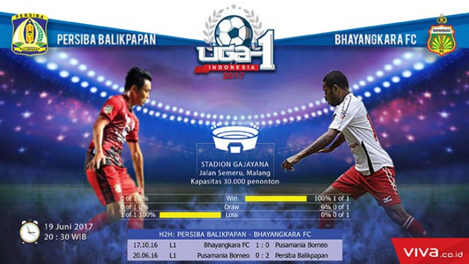 Persiba Balikpapan Vs Bhayangkara FC