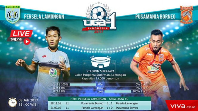 Ilustrasi pertemuan Persela Lamongan vs Borneo FC