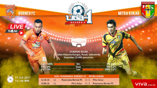 Duel Pusamania Borneo FC vs Mitra Kukar