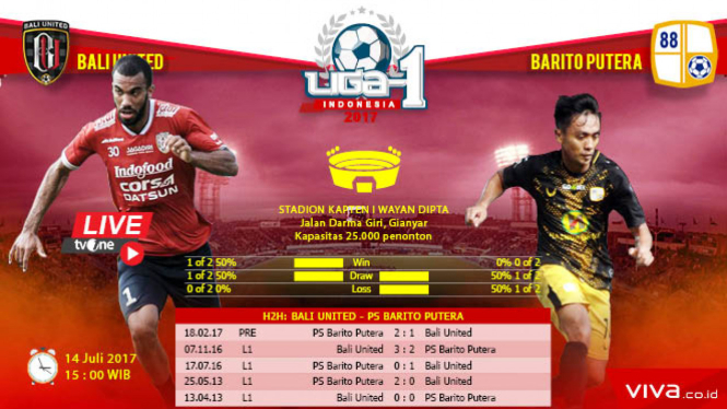 Duel Bali United vs Barito Putera