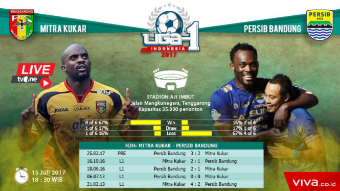 Ilustrasi pertandingan Mitra Kukar vs Persib Bandung