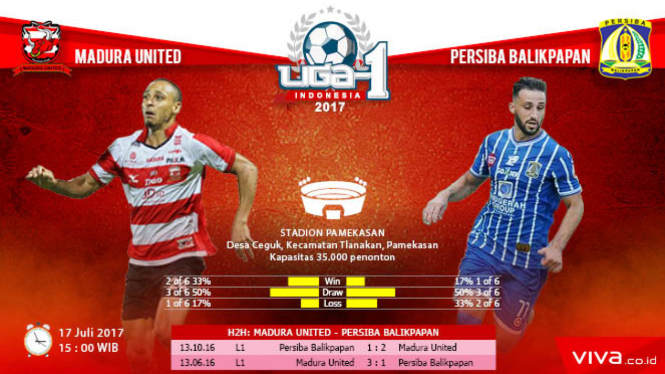 Madura United vs Persiba Balikpapan