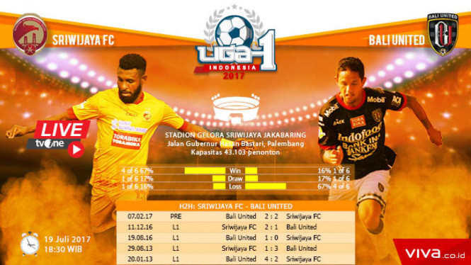 Sriwijaya FC vs Bali United