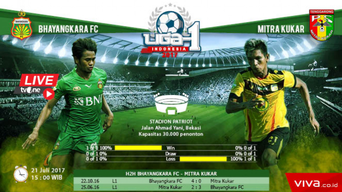 Duel Bhayangkara FC vs Mitra Kukar.