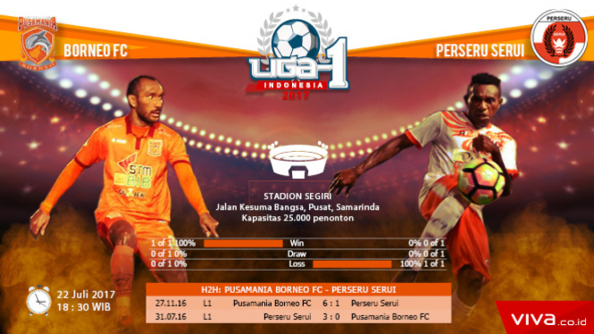 Ilustrasi Borneo FC vs Perseru Serui