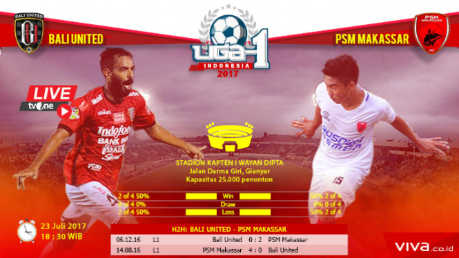 Laga Liga 1, Bali United vs PSM Makassar