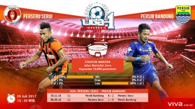Laga Liga 1; Perseru Serui vs Persib Bandung
