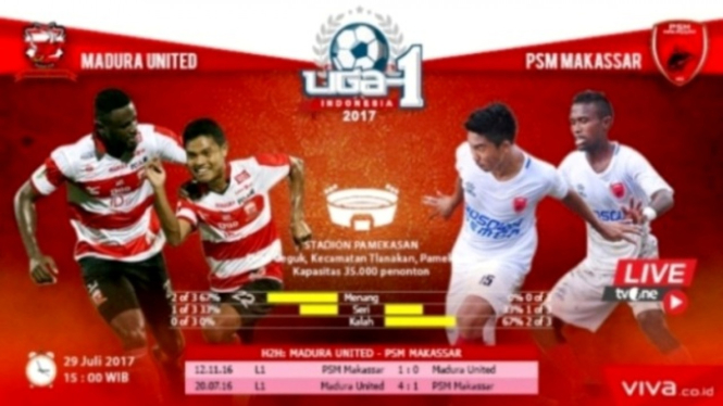 Laga Liga 1; Madura United vs PSM Makassar