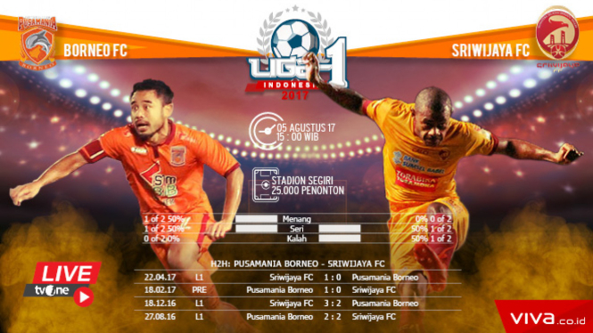 Borneo FC vs Sriwijaya 