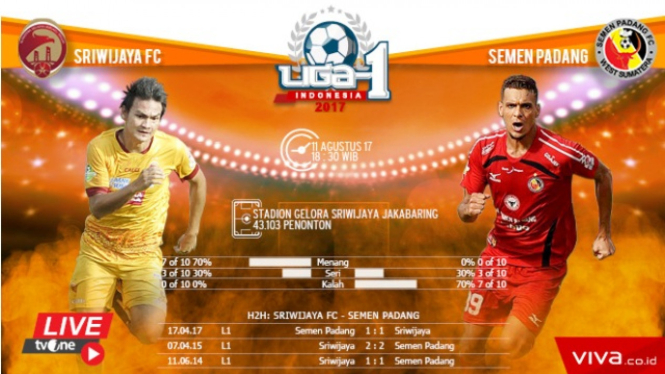 Laga Liga 1, Sriwijaya FC vs Semen Padang