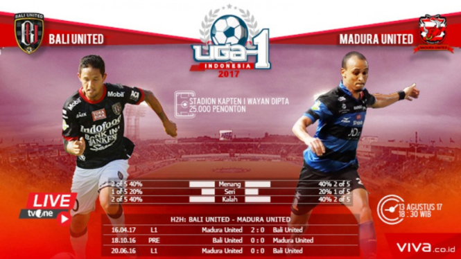 Duel Bali United vs Madura United