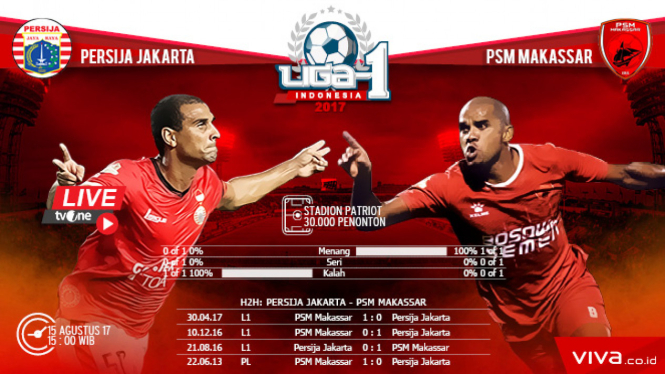 Persija Jakarta Vs PSM Makassar