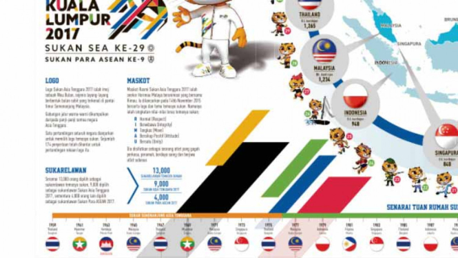 Bendera Indonesia terbalik di E-Paper Metro Malaysia