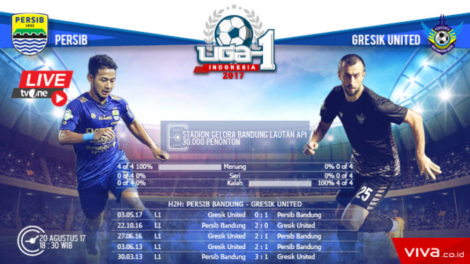 Duel Persib Bandung vs Persegres Gresik United
