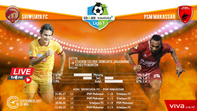 Duel Sriwijaya FC vs PSM Makassar
