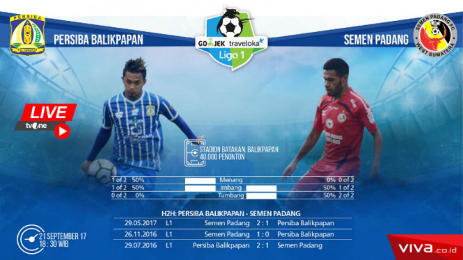 Duel Persiba Balikpapan vs Semen Padang