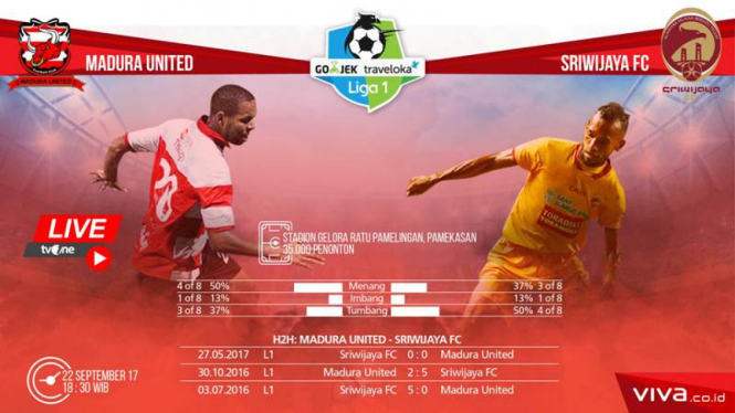 Laga Liga 1, Madura United vs Sriwijaya FC