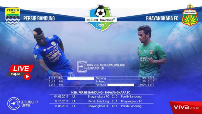 Jelang Persib Bandung vs Bhayangkara FC