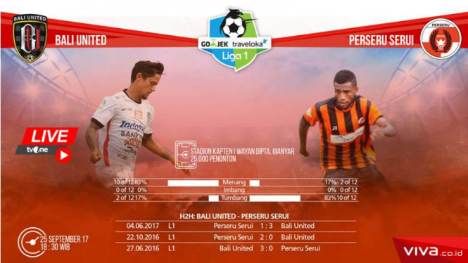Laga Liga 1, Bali United vs Perseru Serui