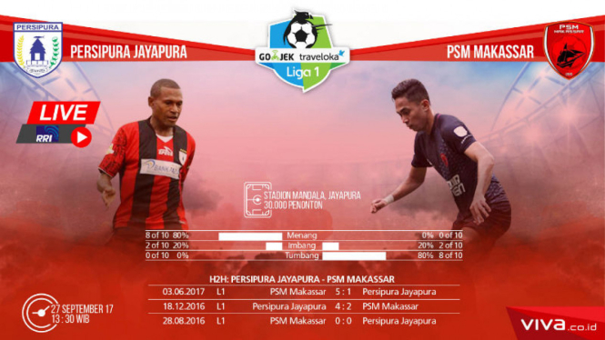 Duel Persipura Jayapura vs PSM Makassar