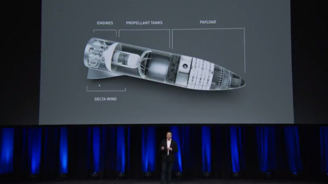 CEO SpaceX, Elon Musk menjelaskan wahana BFR