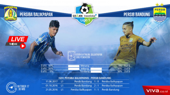 Duel Persiba Balikpapan vs Persib Bandung