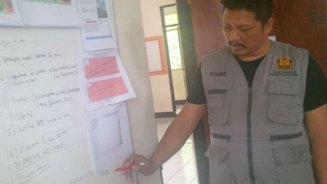 Kepala Sub Bidang Mitigasi Pemantauan Gunung Api Wilayah Timur PVMBG Devy Kamil 