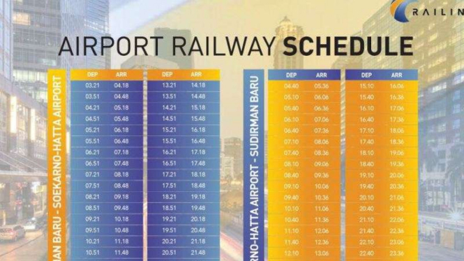 Sebagian jadwal KA Bandara dari stasiun Sudirman.