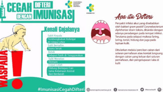 Balita Pengidap Difteri di Semarang Meninggal