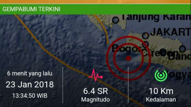 Gempa Bumi di Lebak Banten.