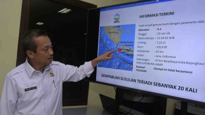 Penjelasan BMKG Soal Gempa Banten