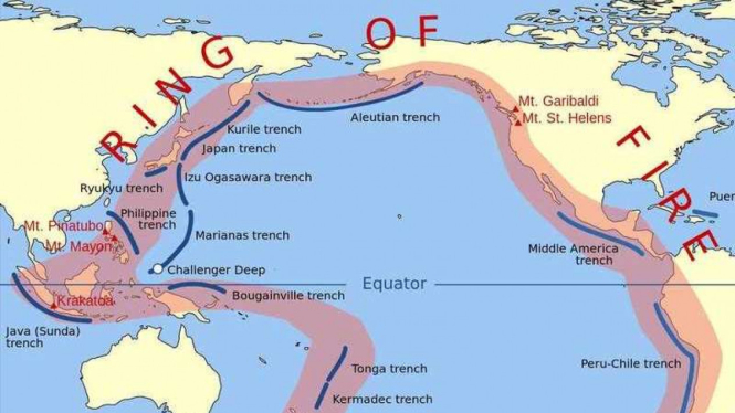Cincin api Pasifik.