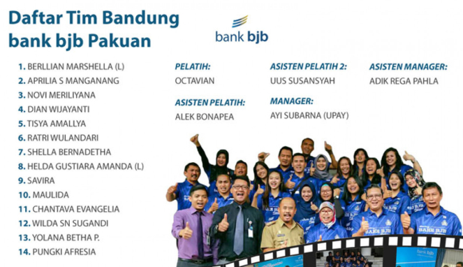 Bandung Bank BJB Pakuan