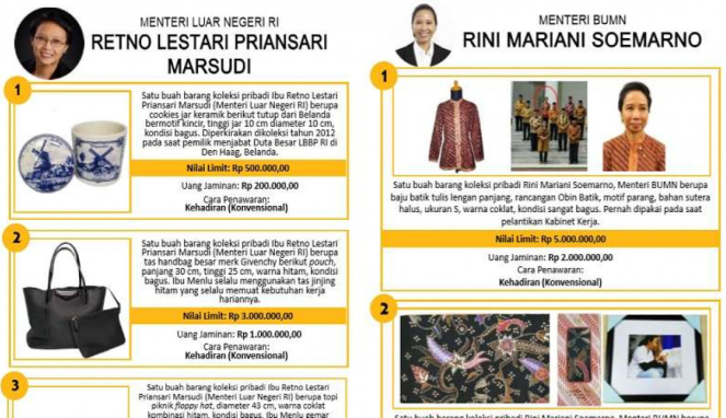 Lelang koleksi pribadi menteri kabinet Jokowi-JK