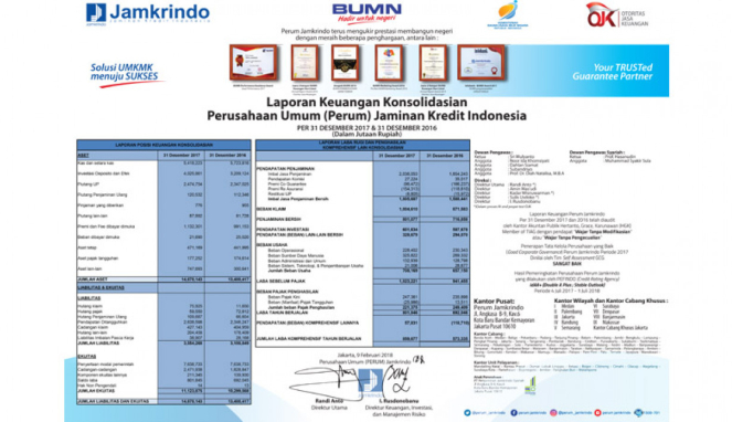 Laporan Keuangan Perum Jamkrindo Tahun Buku 2017 