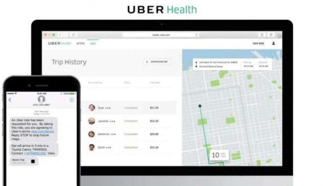 Platform Uber Health.