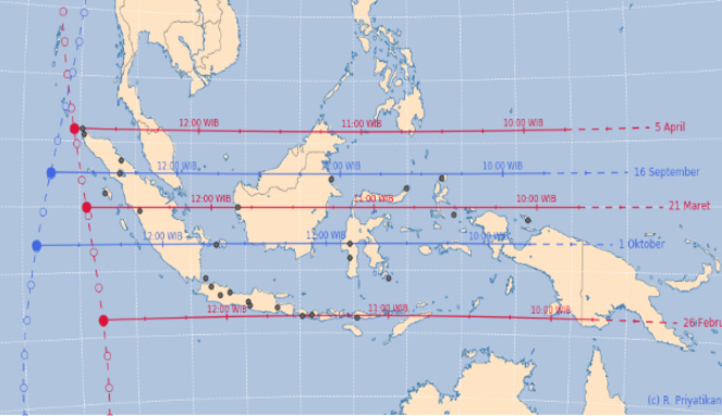 Peta Hari Nir Bayangan dan Waktu Kulminasi di Indonesia