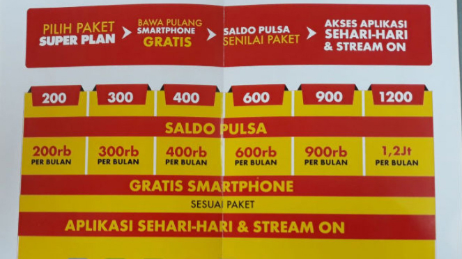 Indosat Super Plan