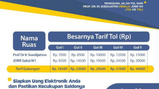 Keuntungan Integrasi Tarif Tol JORR Akan Kembali ke Publik