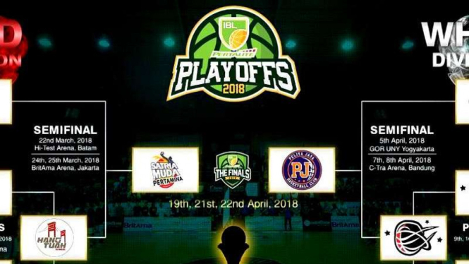 Bagan fase Playoffs Final IBL 2017/18