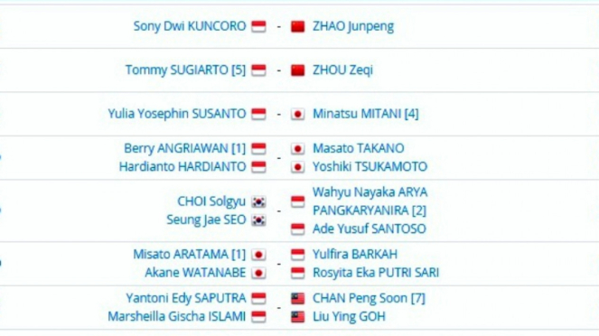 Jadwal wakil Indonesia pada perempat final Australia Open 2018