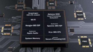 Sebagai Otak Ponsel, Snapdragon 845 Kalah Tangguh dengan Kirin 980