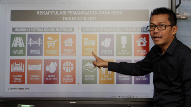 Samsul Widodo, Dirjen Pembangunan Daerah Tertinggal
