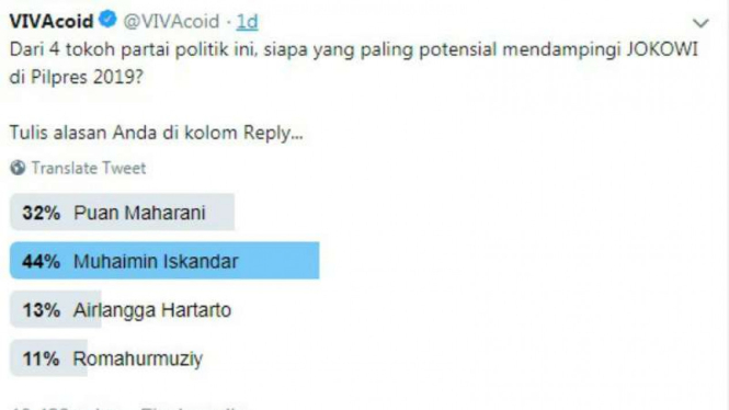 Hasil polling VIVA.co.id terkait siapa pendamping Joko Widodo di Pilpres 2019.