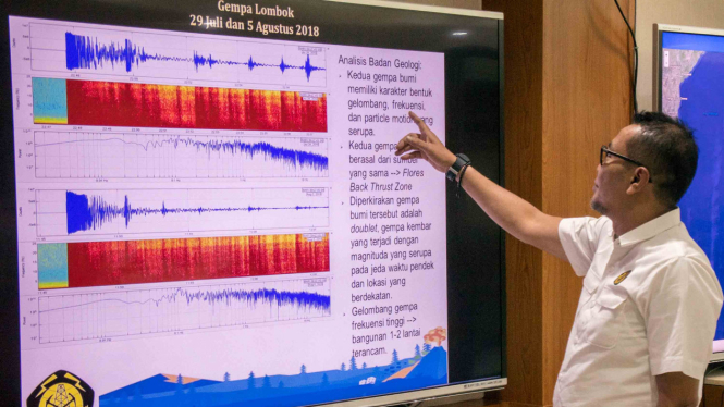Petugas memantau hasil pemeriksaan dan aktivitas dampak gempa bumi Lombok di Kantor Pusat Vulkanologi dan Mitigasi Bencana Geologi (PVMBG), Bandung, Jawa Barat
