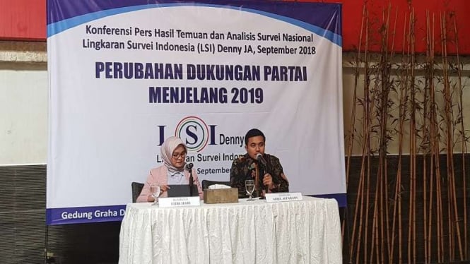 Survei politik Lingkaran Survei Indonesia (LSI) Denny JA soal Pemilu 2019